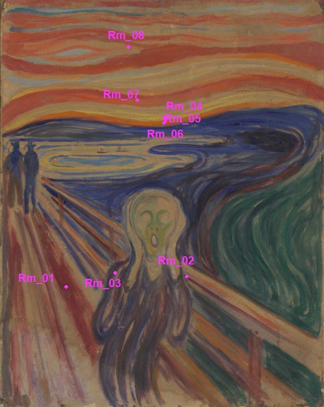 Preview for Scream 1-Raman points.jpeg